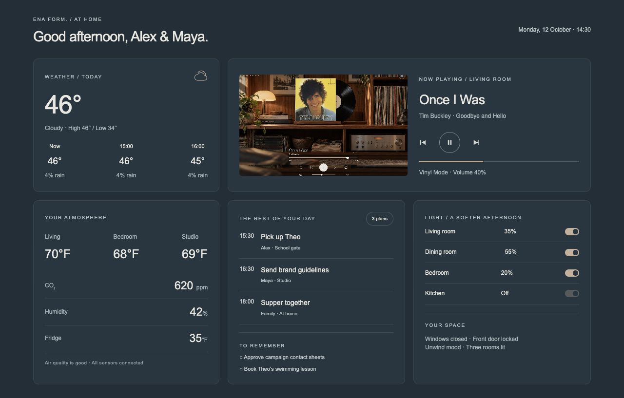 Ena Form. overview showing the forecast, room temperatures, music player and air-quality panel.